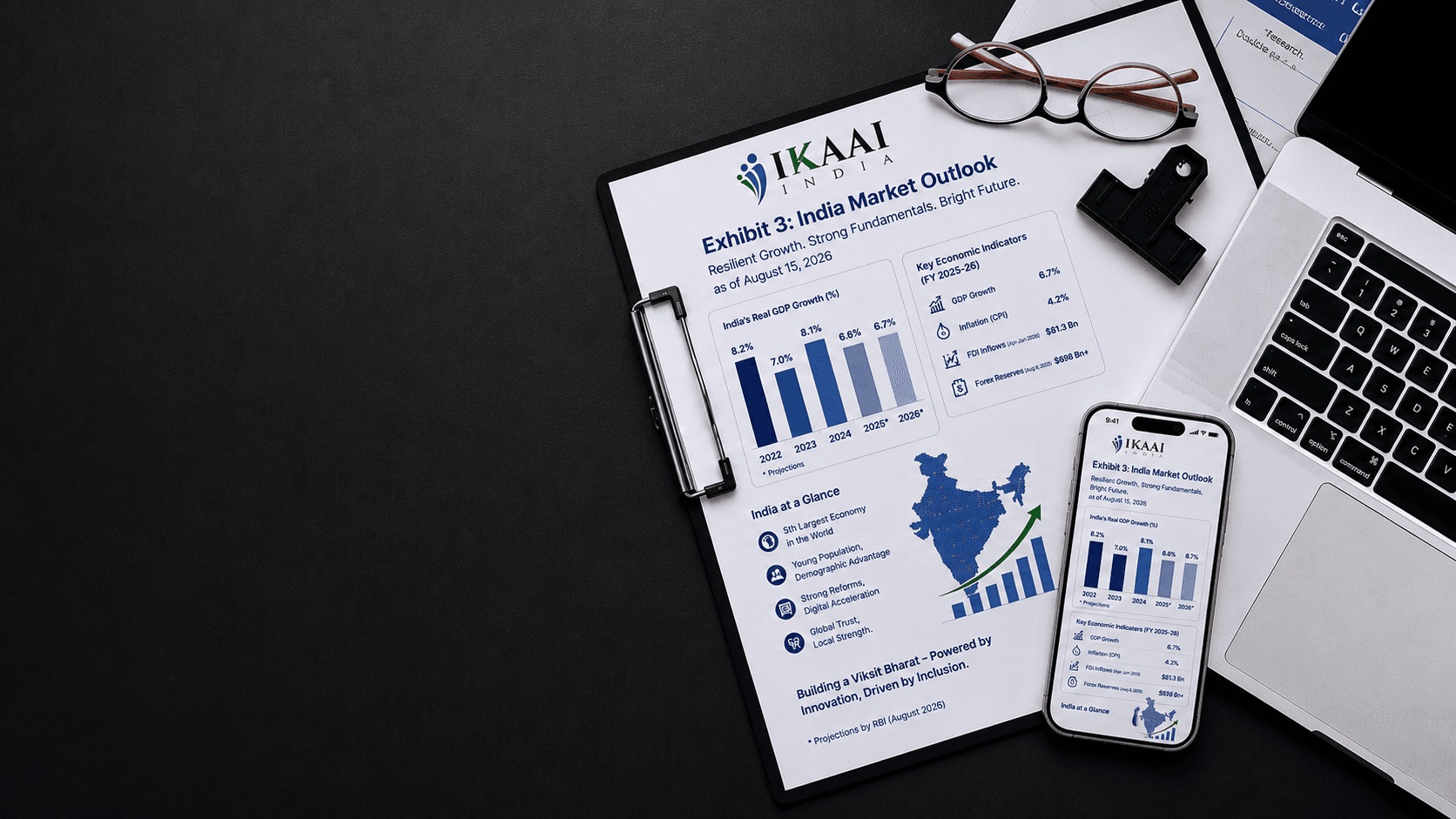Business Intelligence & Market Research